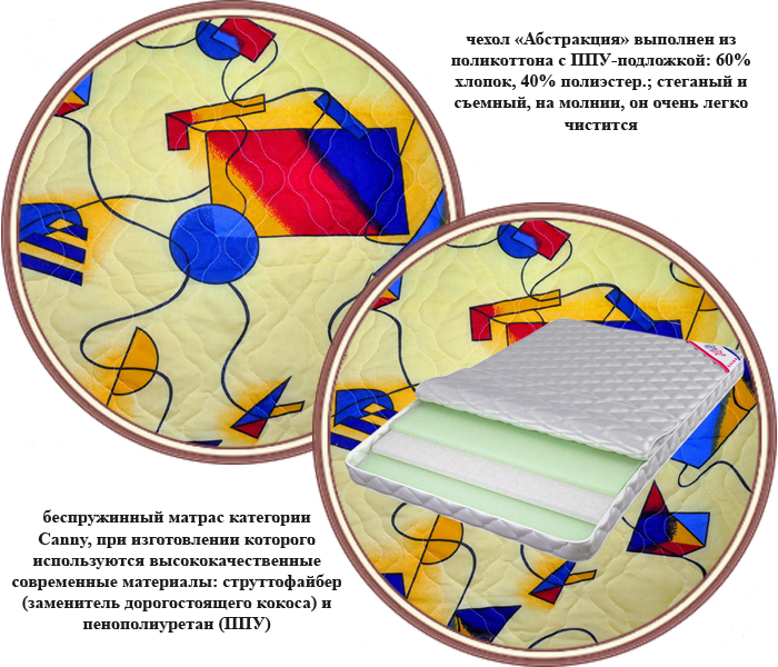 ���� ������ �������������� Milli Willi Canny 120x190x10 � ������ �� ����������� (����� ����� �����)